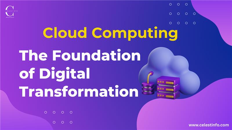 The Foundation of Digital Transformation